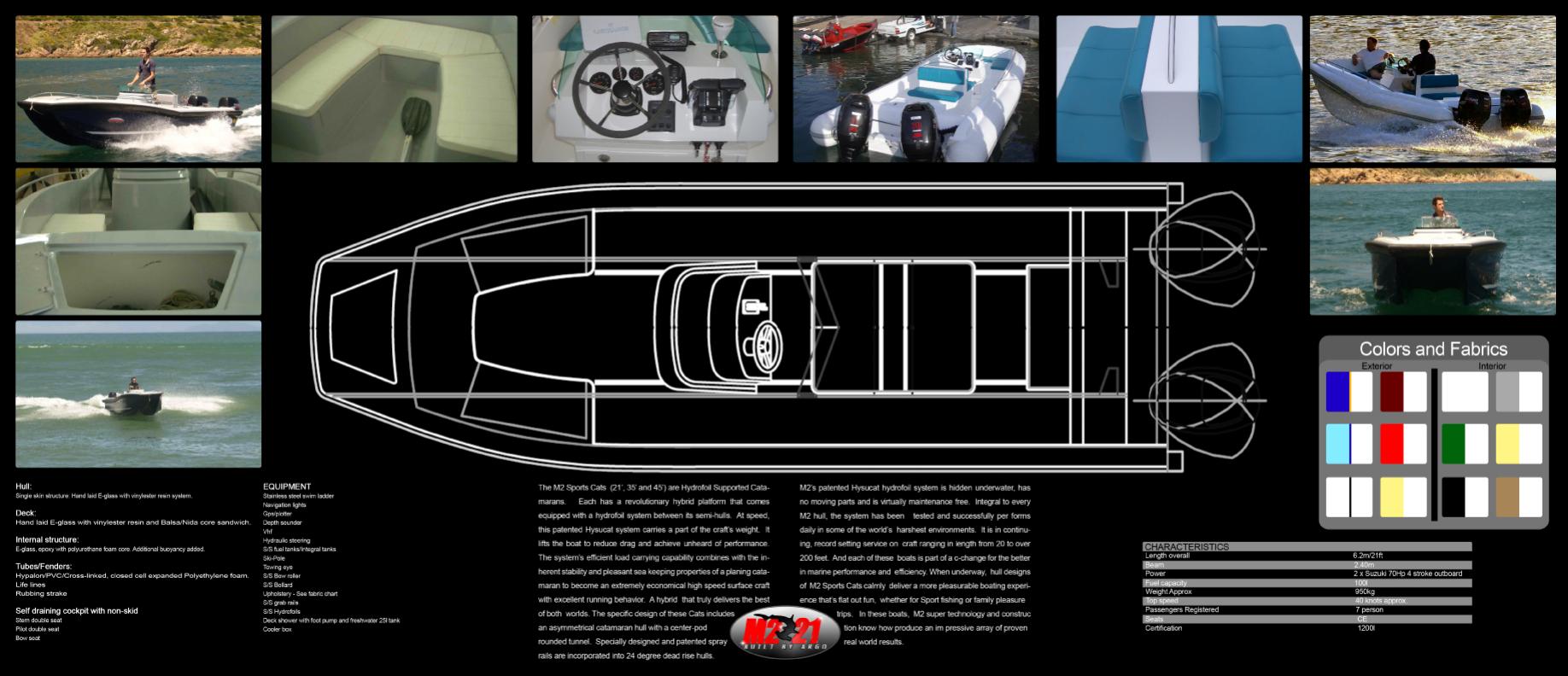 Original M2 21 brochure technical spread